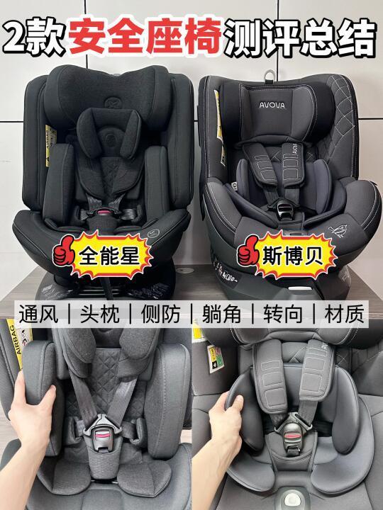 多维度测评！深扒两款高性价比安全座椅