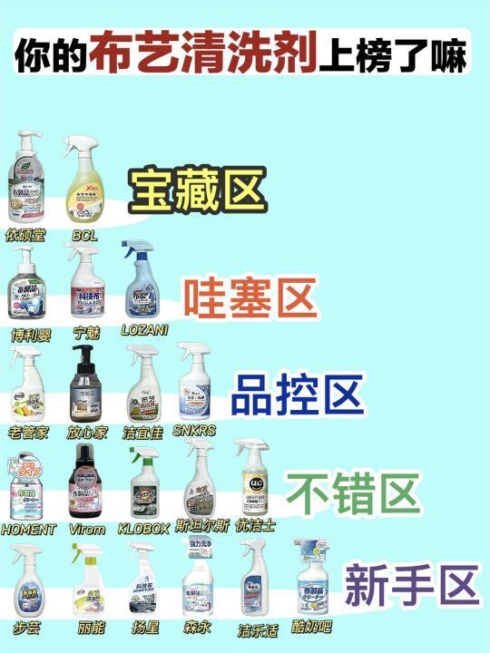 无废话总结：布艺沙发清洗剂这样选对不踩雷！