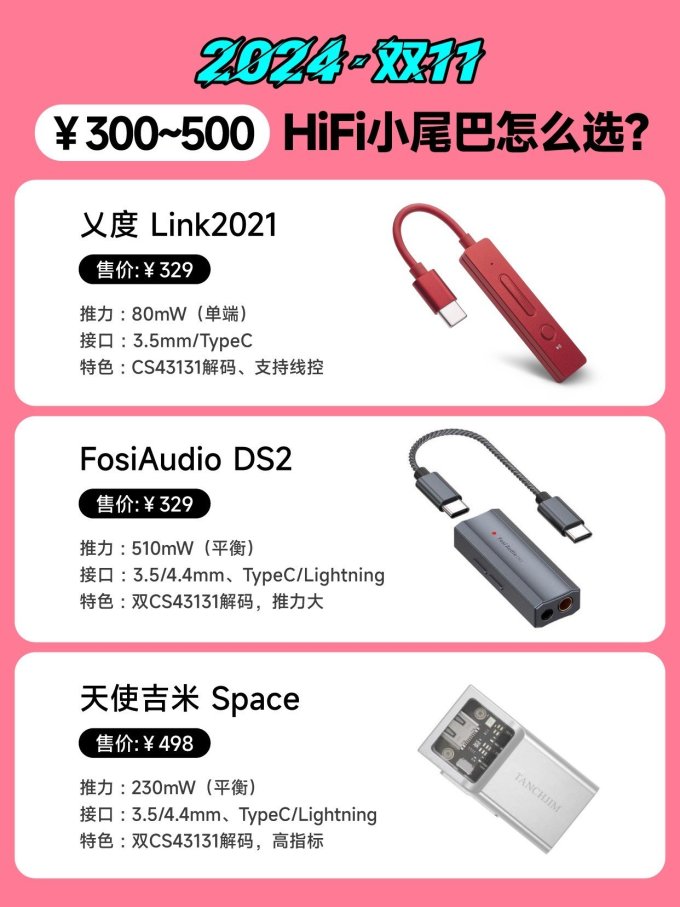 飞傲数码相框