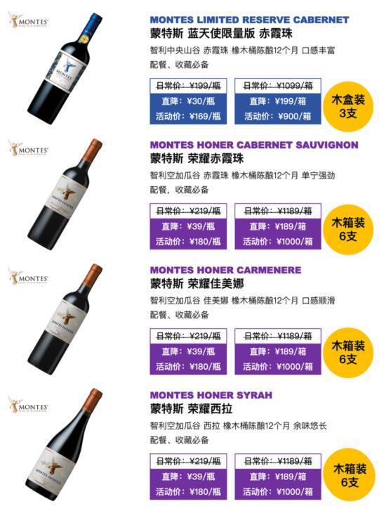 下次好滋味【木箱装红酒】｜选酒推介