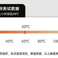 2024年新款鹿岛纯钛好运杯保温杯