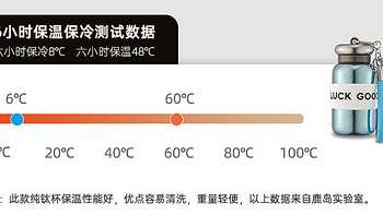 2024年新款鹿岛纯钛好运杯保温杯