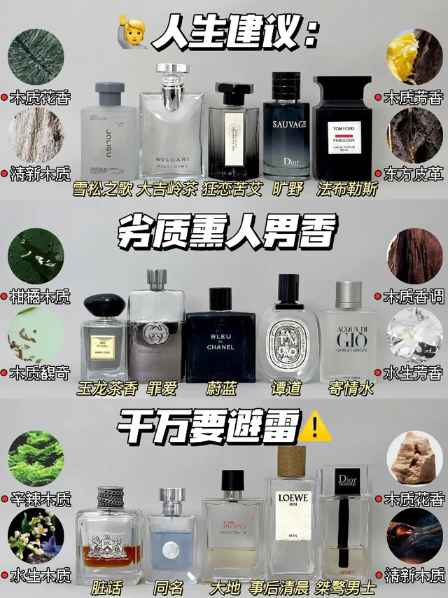 奉劝活爹们！双11热门香水做好功课再入手。#蔚蓝香水 #香水推荐#香水控 #男士香水排行榜 #双十一必买好物
男士香水/氛围感/清冷感/小众/男士香水/男士香水推荐大牌/男士香水推荐秋冬/男士香水排行