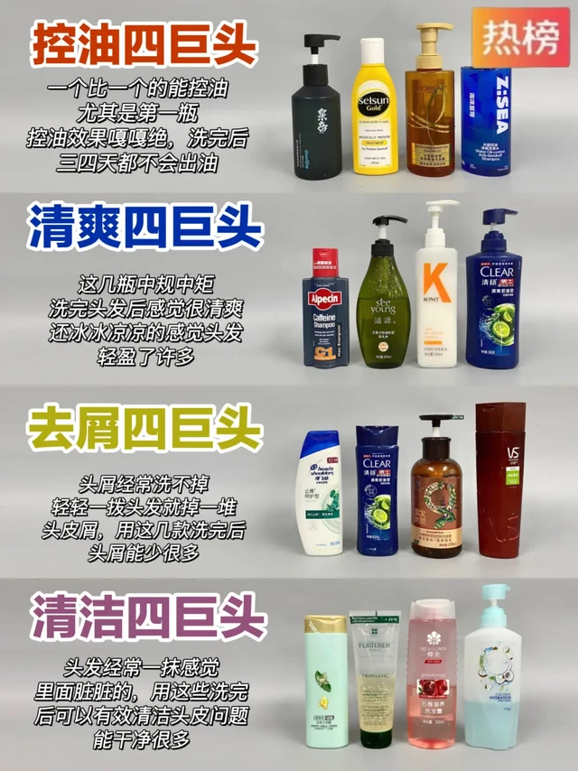 真心建议：控油男士洗发水远离智商税！