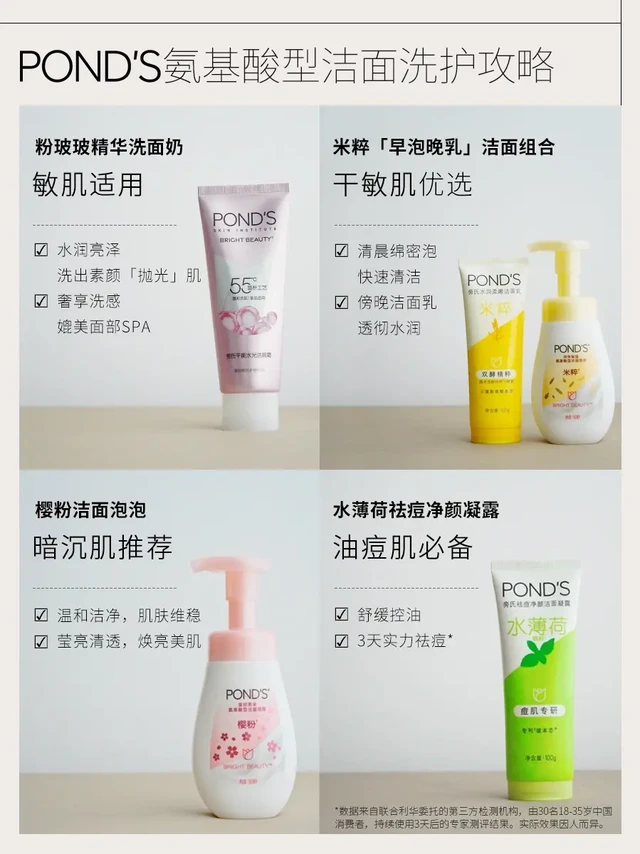 酷夏情绪不上脸，旁氏“氨”肤有一套