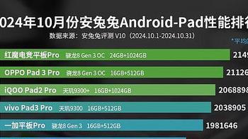 安卓平板性能排名：小米平板7 Pro仅排第十，第一名意料之中
