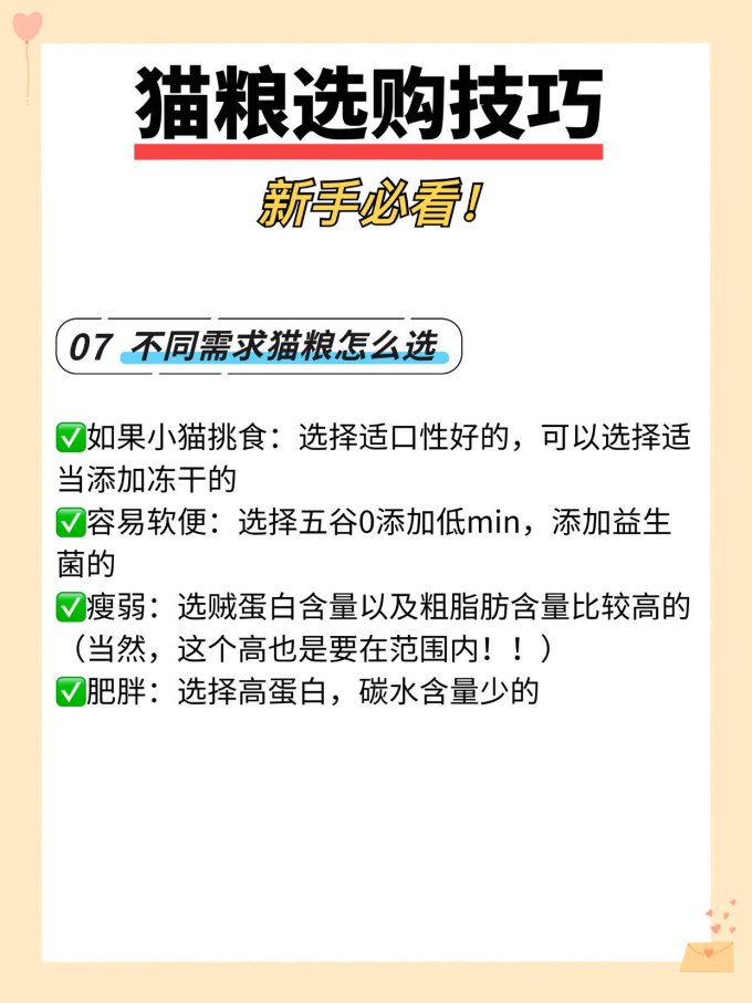 猫咪干粮