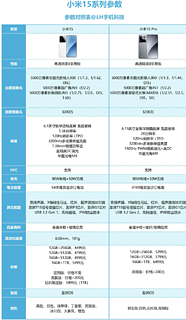 小米15真机上手体验，系统流畅度还不错