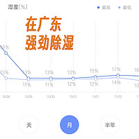 强劲！干燥剂组合：分子筛+变色硅胶