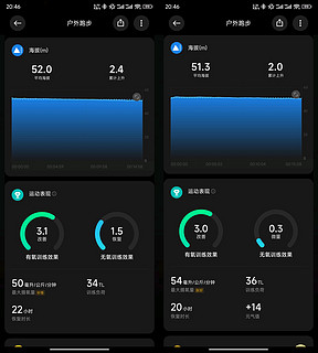 小米watch s4对比小米watch s3 跑步对比-1