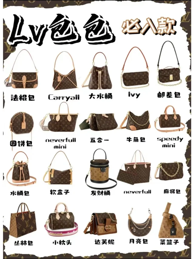 LV包包必入款干货指南分享~