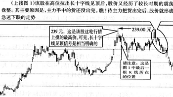 股市操练大全第7册，电子书下载.识别顶部，逃顶特别训练