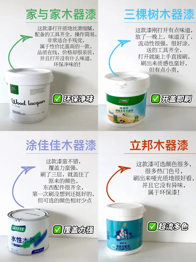 双十一必囤！这几款漆不要错过！