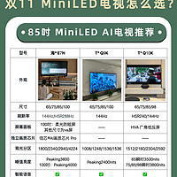 双11 Mini LED电视怎么选？85寸AI电视推荐