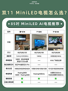 双11 Mini LED电视怎么选？85寸AI电视推荐