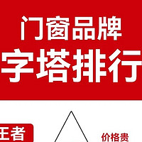 2024年门窗十大名牌排名权威排名最新出炉