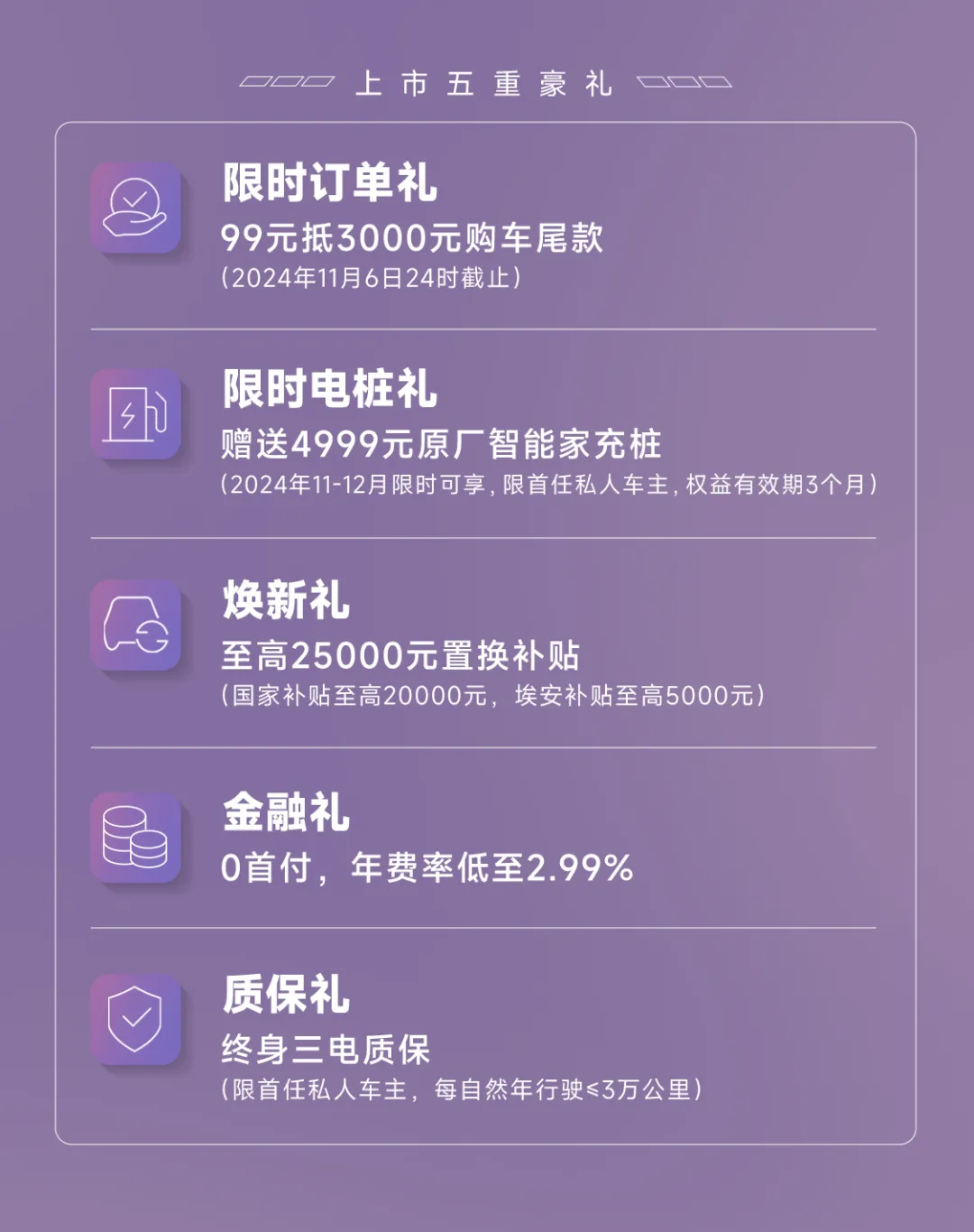 埃安AION RT正式上市,售11.98万元起
