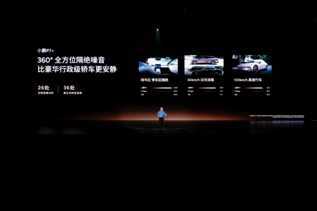 小鹏P7+正式上市，起售价18.68万起