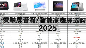 小爱触屏音箱/智能家庭屏选购指南2025