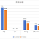 14700KF vs 9700X：游戏实力大比拼，实测见真章