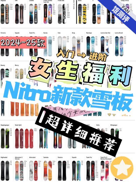 颜值即正义❗️Nitro新款滑雪板-女生专场测评