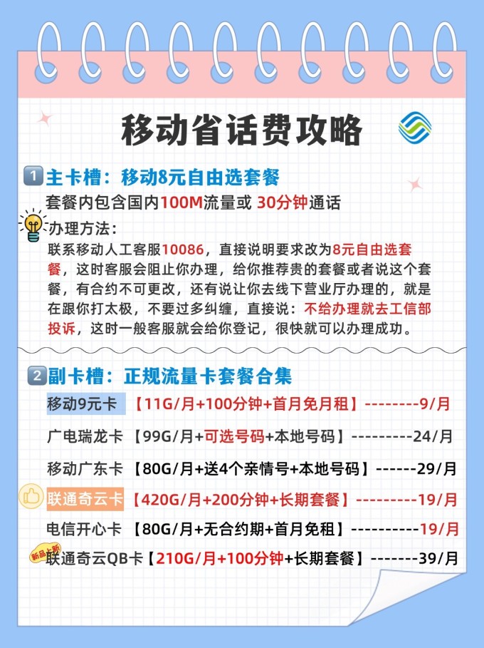 手机卡怎么买最划算的套餐