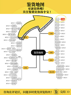 小白秒懂！24年空调怎么选？哪个牌子好？