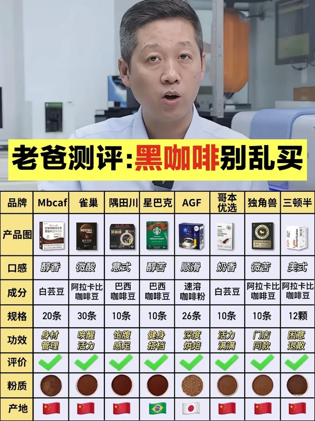 保姆级功课！热门减脂黑咖啡看这篇就够了