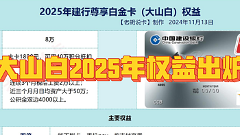 热度最高的白金卡，2025年权益出炉，彻底离开No.1宝座
