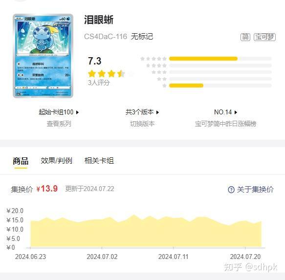 为什么徽章要被叫做吧唧/谷子? 镶了金吗为什么那么贵啊? 就因为官方授权或者是进口的? 这不坑钱嘛 ？