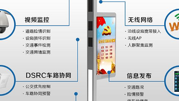 智慧灯杆到底“智慧”在哪里？条形智能为您专业解读 AI灯杆屏