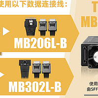 4盘位U.2 NVMe SSD抽取盒如何通过MCIO接口打造高性能HPC解决方案