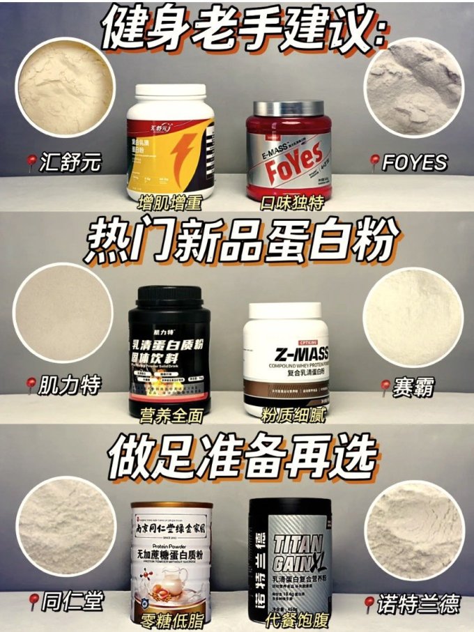 同仁堂功能营养