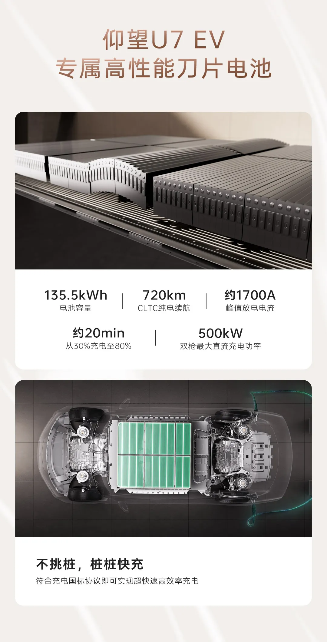 2024广州车展：仰望U7纯电/混动双旗舰开启预售