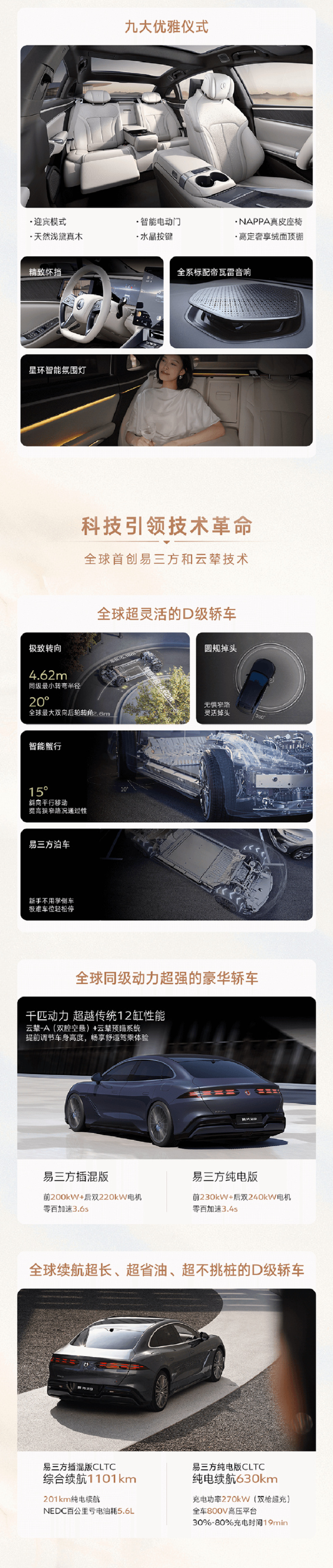 2024广州车展：腾势Z9正式上市，售33.48万元起