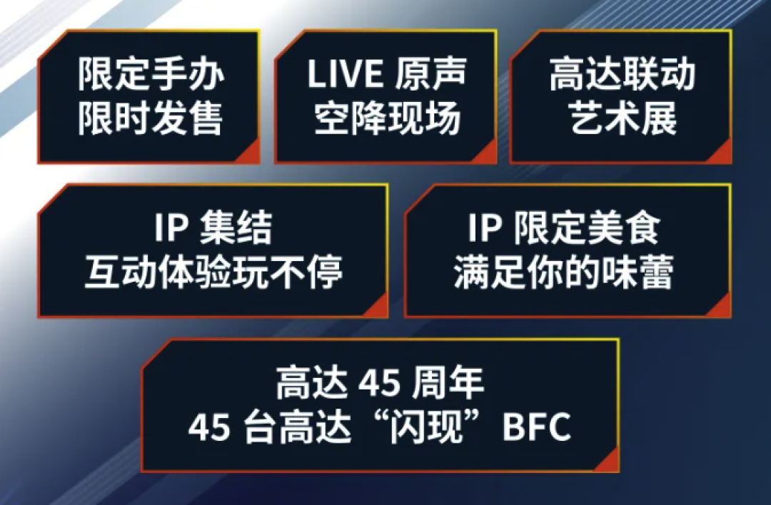 我是刚大木:魂展2024公布大量新品,万代南梦宫嘉年华将于上海举行