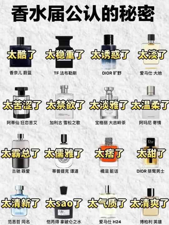 再见难闻晕香！2024热门男士香水挑选指南