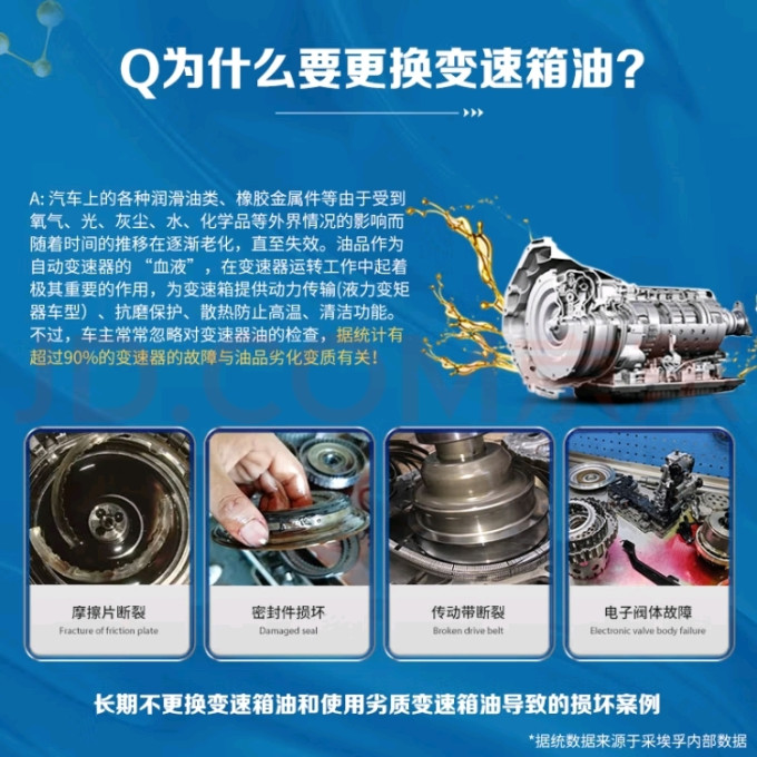 采埃孚变速箱油