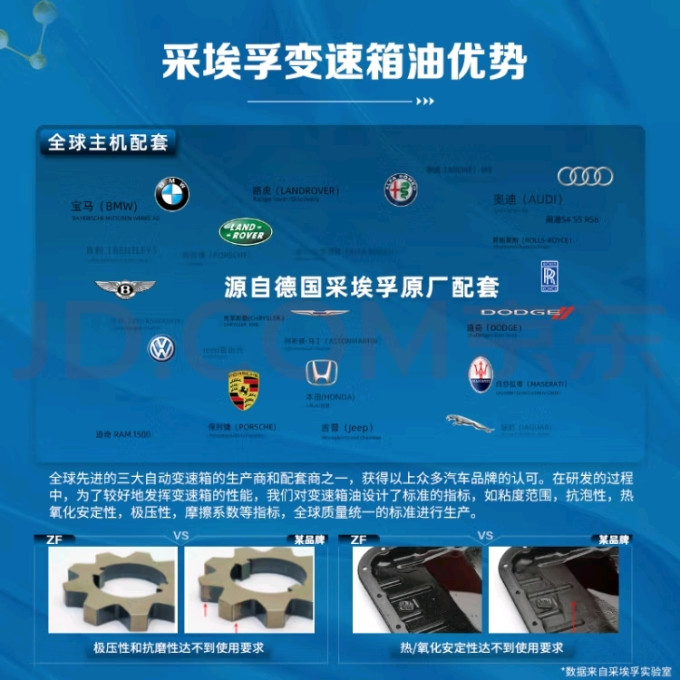 采埃孚变速箱油