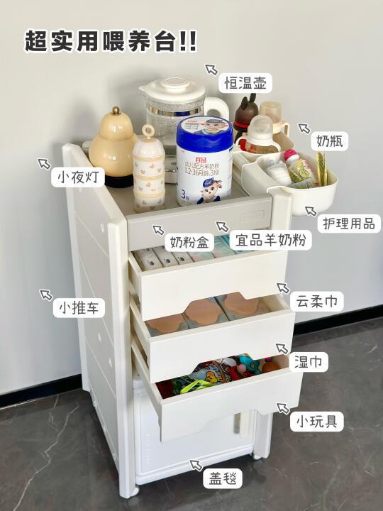 当妈一年！超实用的喂养好物✅来抄作业