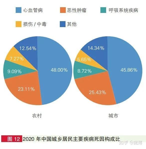 市面上鱼油牌子太多了，怎么选啊？