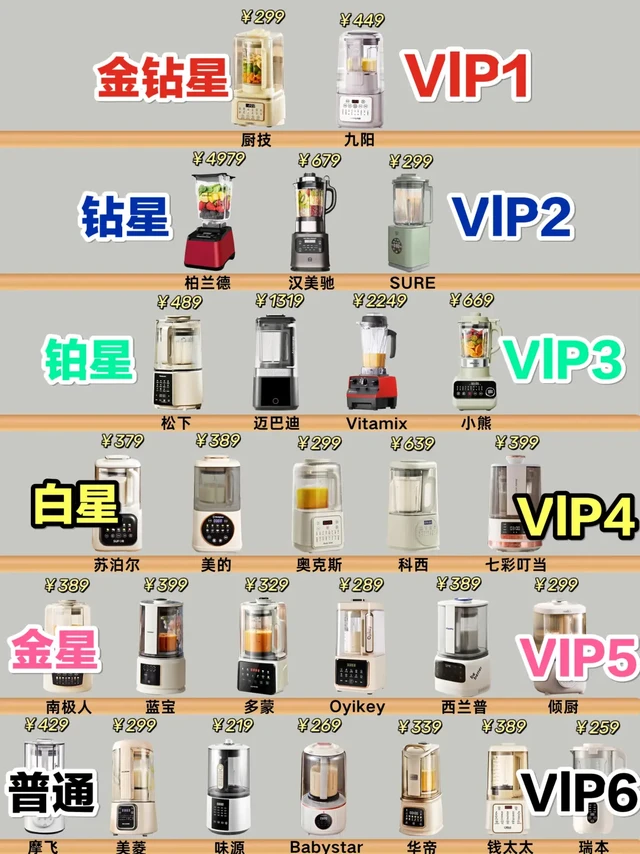 双十一别花冤枉钱！选新品破壁机请先做功课