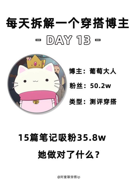 一个月粉丝疯涨36w，她做对了什么？