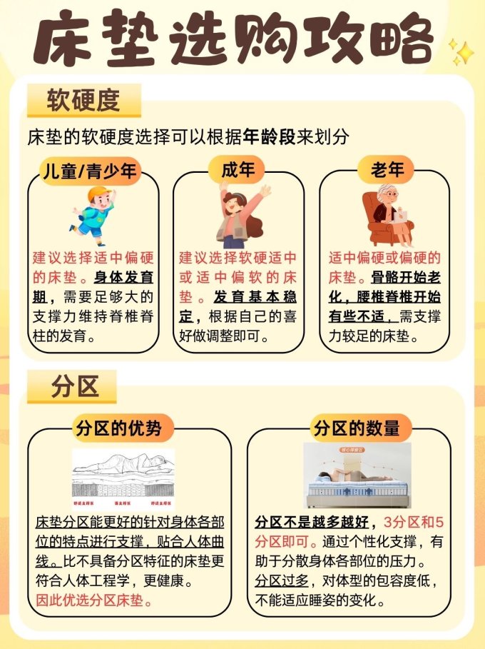 床垫