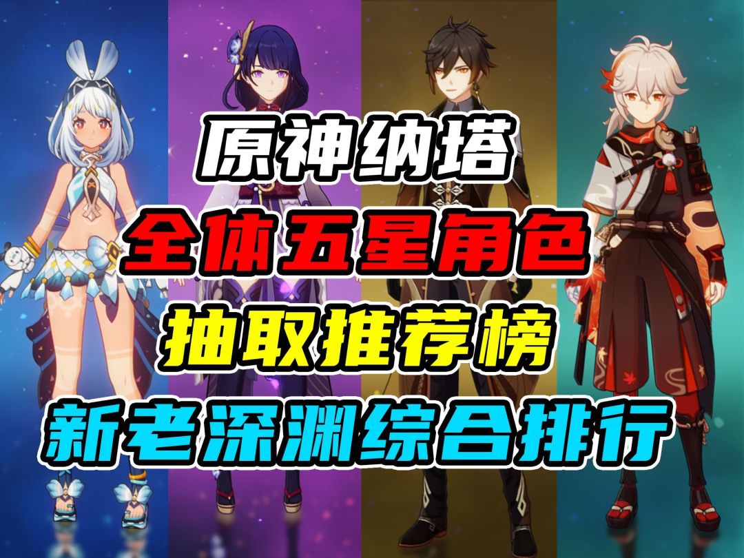 揭秘原神最新版本角色强度排名!玩家如何选择?