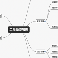 什么是工程物资管理系统？工程物资管理系统怎么用？