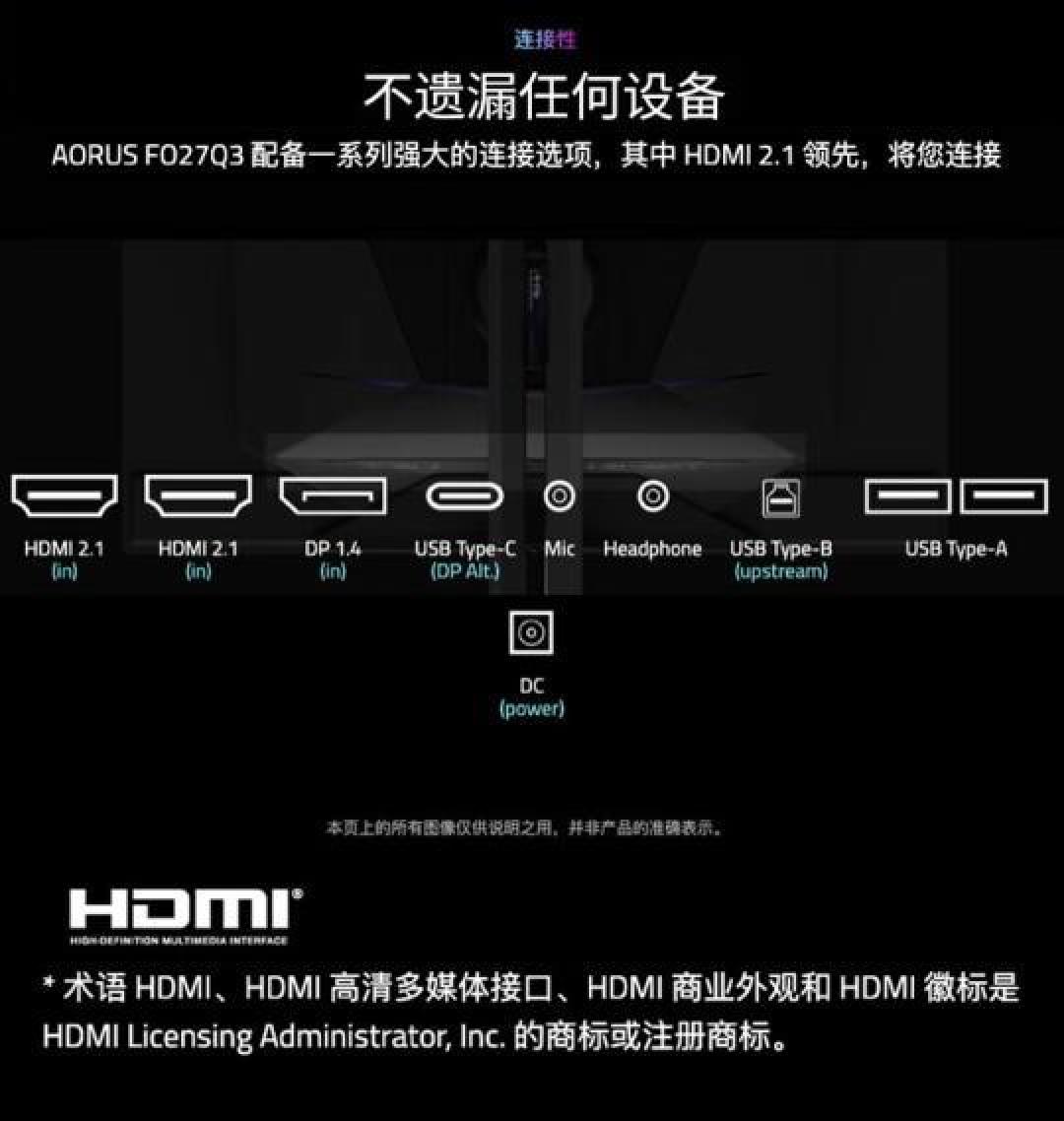 GIGABYTE 技嘉 FO27Q3 27英寸 OLED FreeSync 显示器,高刷新率下的游戏性能炸裂登场!