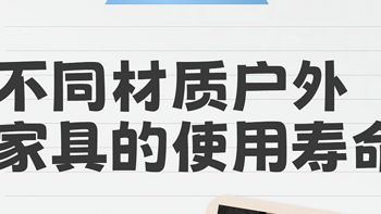 不同材质户外家具的使用寿命，看完再下单更明智！