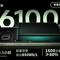 小米15 Pro 90W有线快充实测