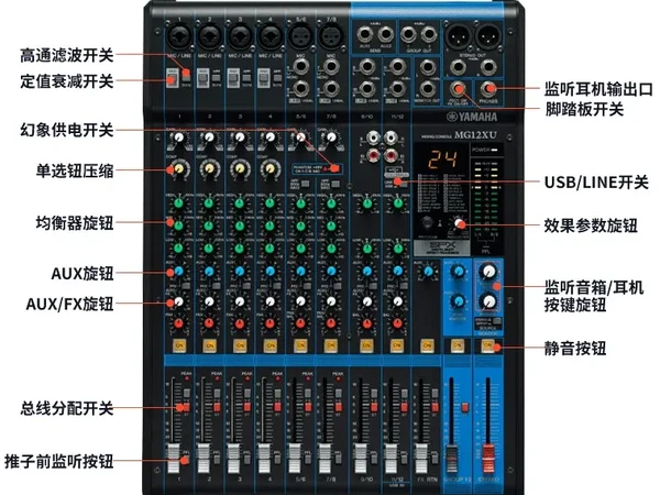 雅马哈/YAMAHA MG12XU 12路两编组调音台中文使用图解，建议收藏！帮助你了解调音台各项功能，雅马哈调音台MG